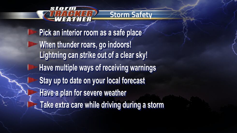Tips to stay safe in the event of severe weather
