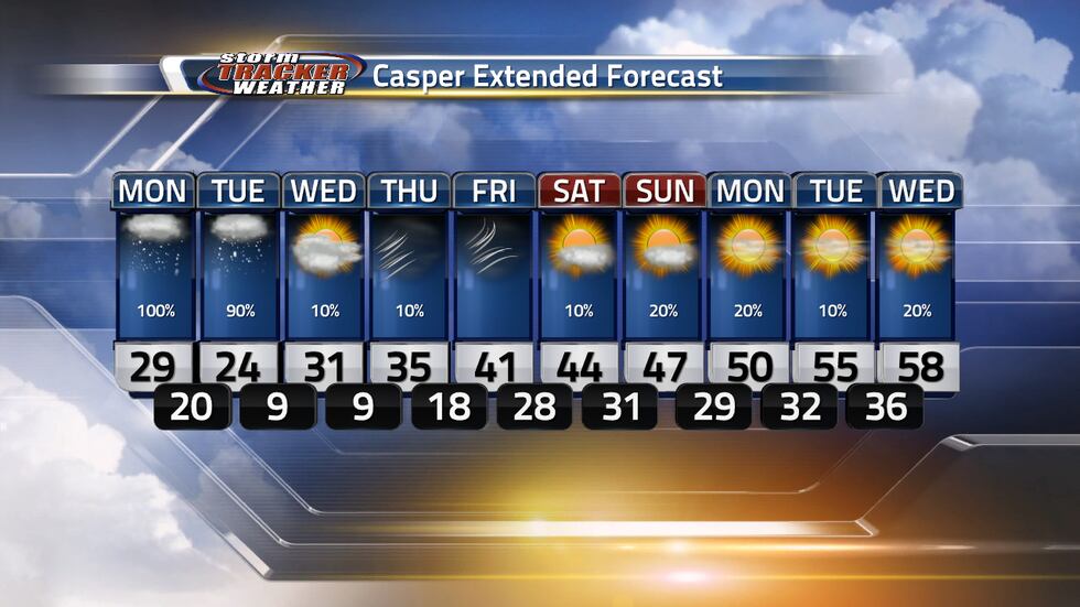 Again, after the winter storm, sunny days and warmer temperatures on the way