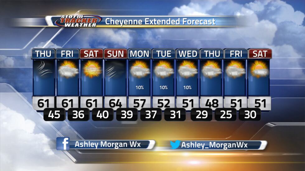 We will see seasonably to unseasonably warm conditions as we head into the weekend.