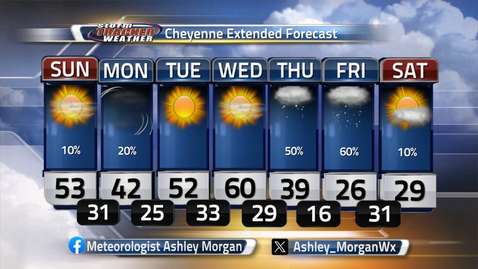We are in for an active end of the week (Thanksgiving Weekend)