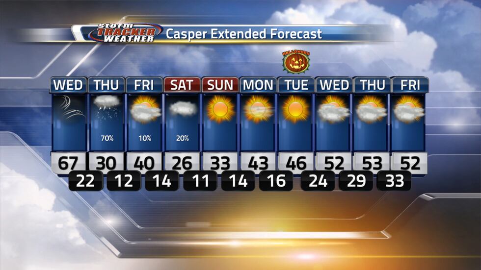Snow on the way tomorrow with much colder lows that stay with us through Monday night