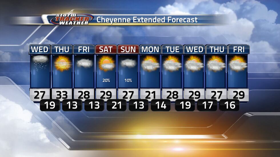 Cold temperatures will continue for the next week