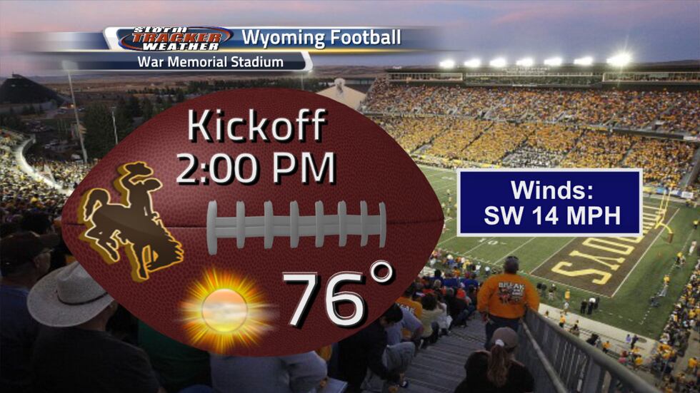 For the Pokes game this weekend, it'll be warm at kickoff but some winds could cool things...