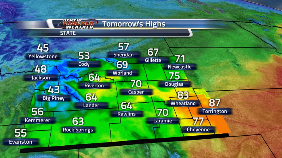 Tomorrow's highs are going to be very similar to today's highs with warm temperatures through...