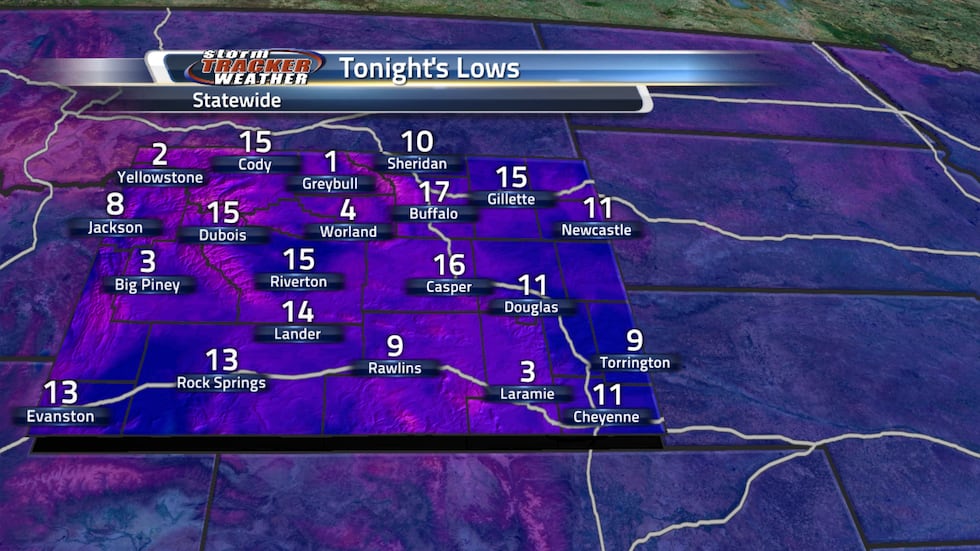 Temperatures will range from near zero to the teens.