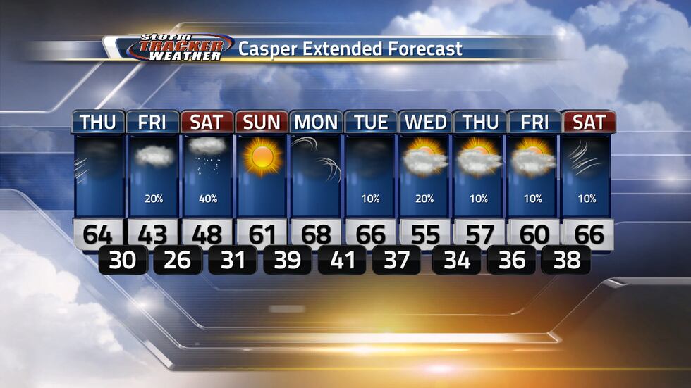 Snow will move into the area Saturday morning but warmer temperatures will return