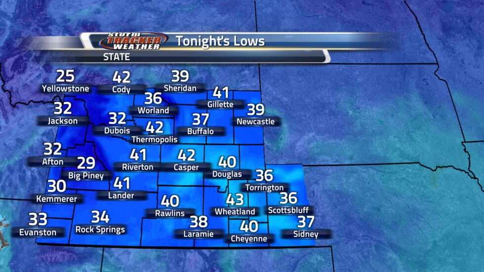 Tonight will cool things down into the 40s for a lot of Wyoming while the western edge will be...