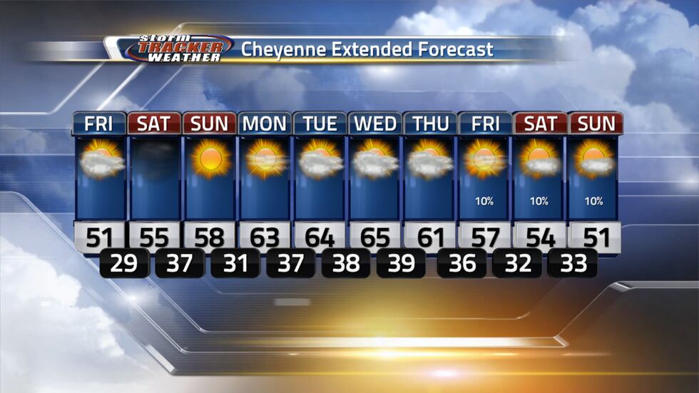 We'll continue our warming trend through the weekend and we'll have the 60s again next week...
